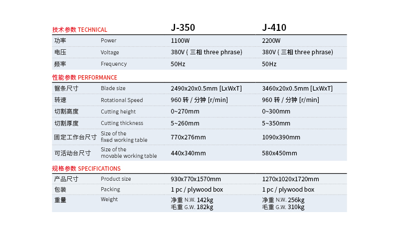P50-锯骨机.jpg