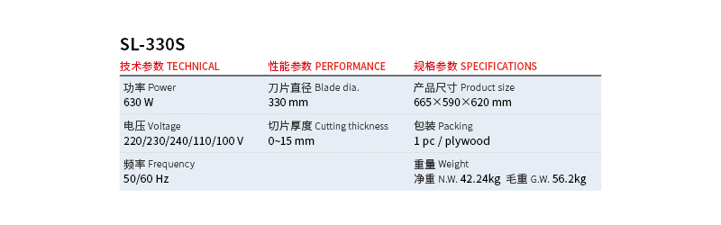 阳极氧化-13寸半自动切片机.jpg