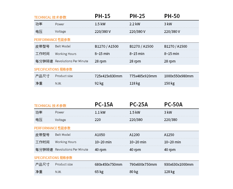 P63-精装电动和面机.jpg
